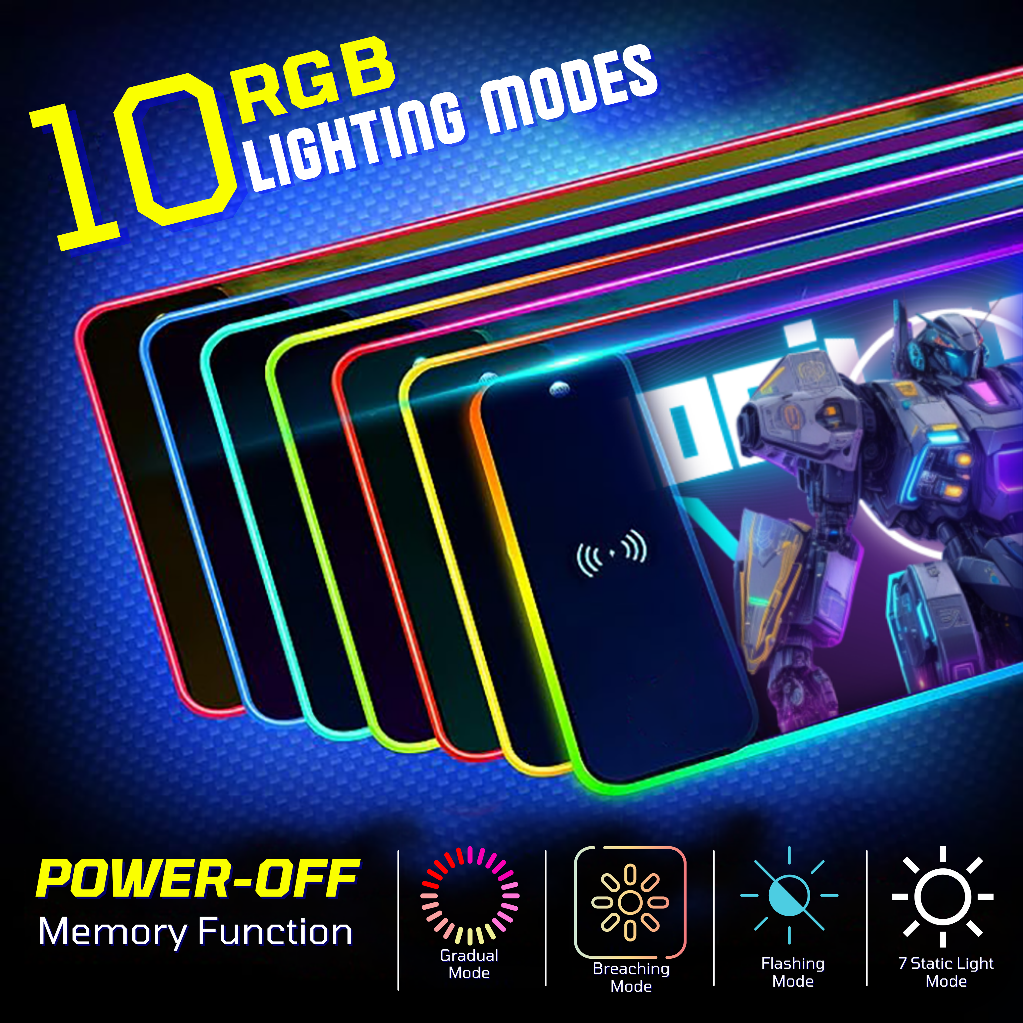 Wireless Charging Mouse Pad with RGB lighting | Waterproof | Oversized | Vibrant Prints | Mecha Mobile Suit