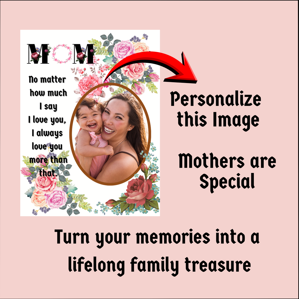 Personalized Heartwarming Gift to Mom | Luxurious 100% Cotton Woven Tapestry Throw | Photo Blanket