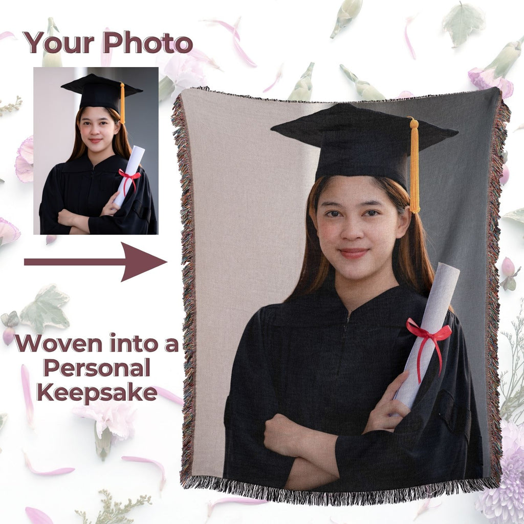 Custom Photo Woven Blanket – Personalized Picture Keepsake