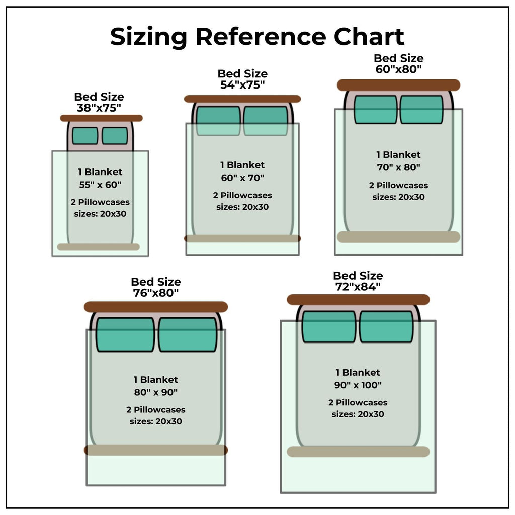 Quilted bedding set size reference chart with bedspread and pillowcase dimensions