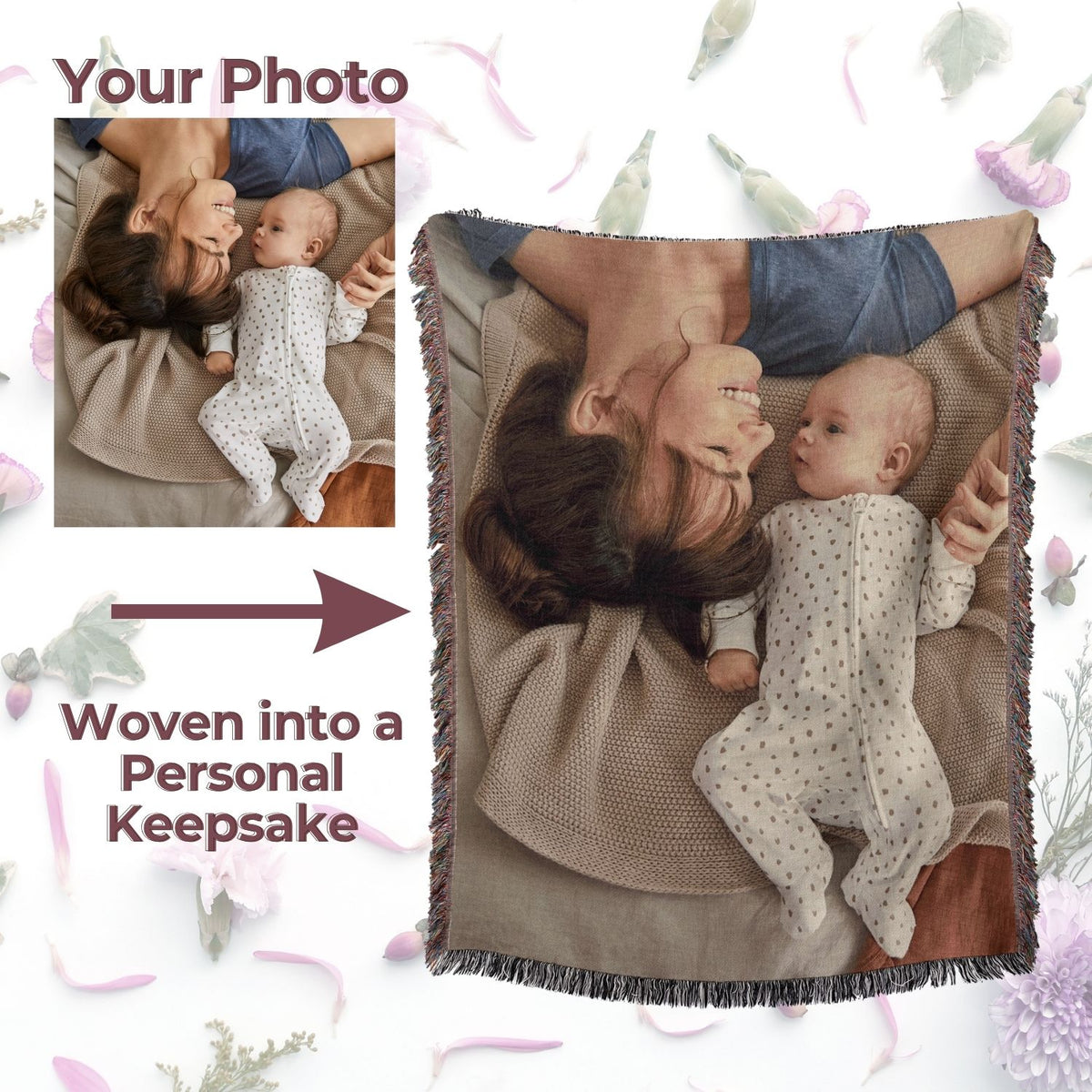 Custom Photo Woven Blanket – Personalized Picture Keepsake