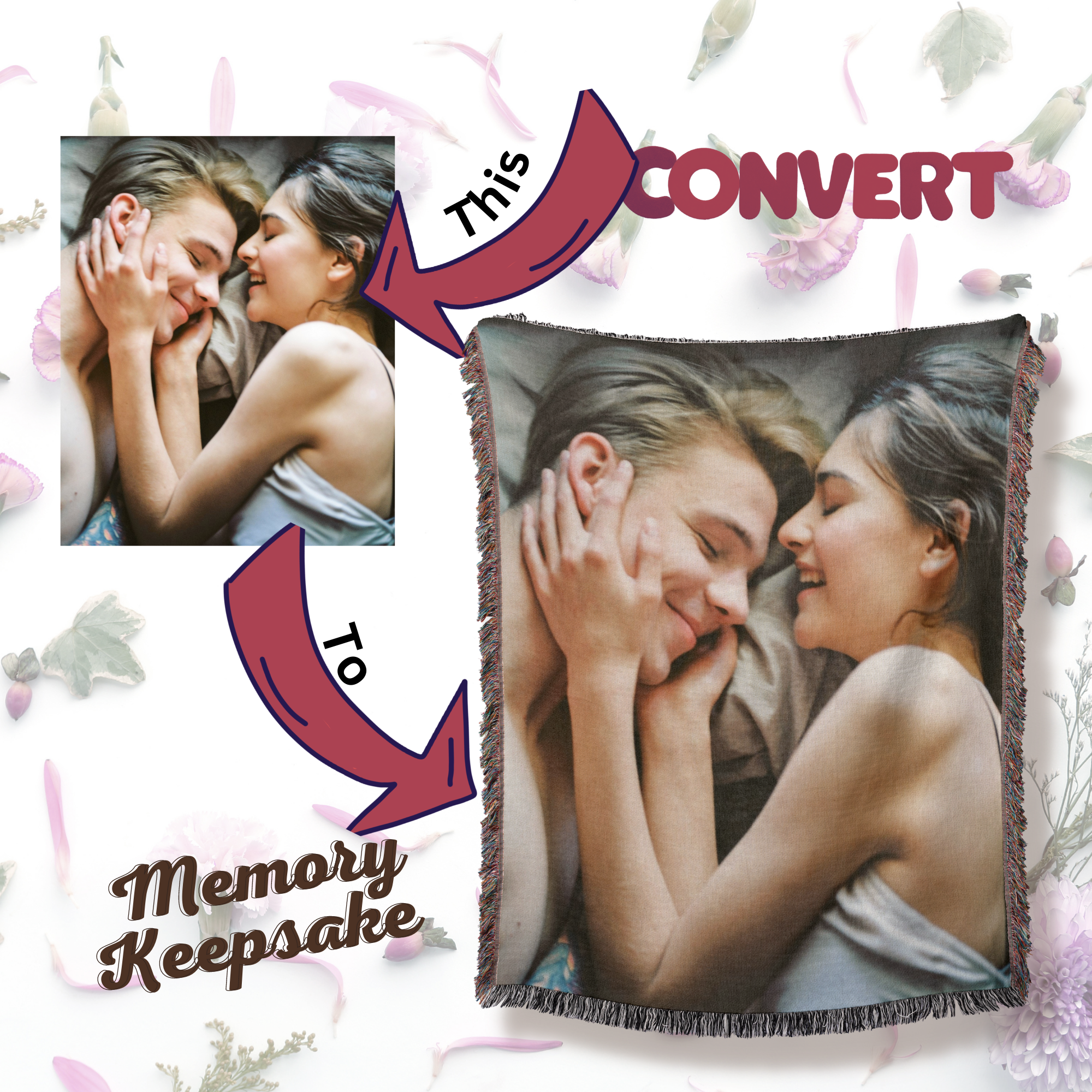 Personalized Keepsake | Heartwarming Gift for Christmas| Luxurious 100% Cotton Woven Tapestry Blanket Throw | Photo Blanket