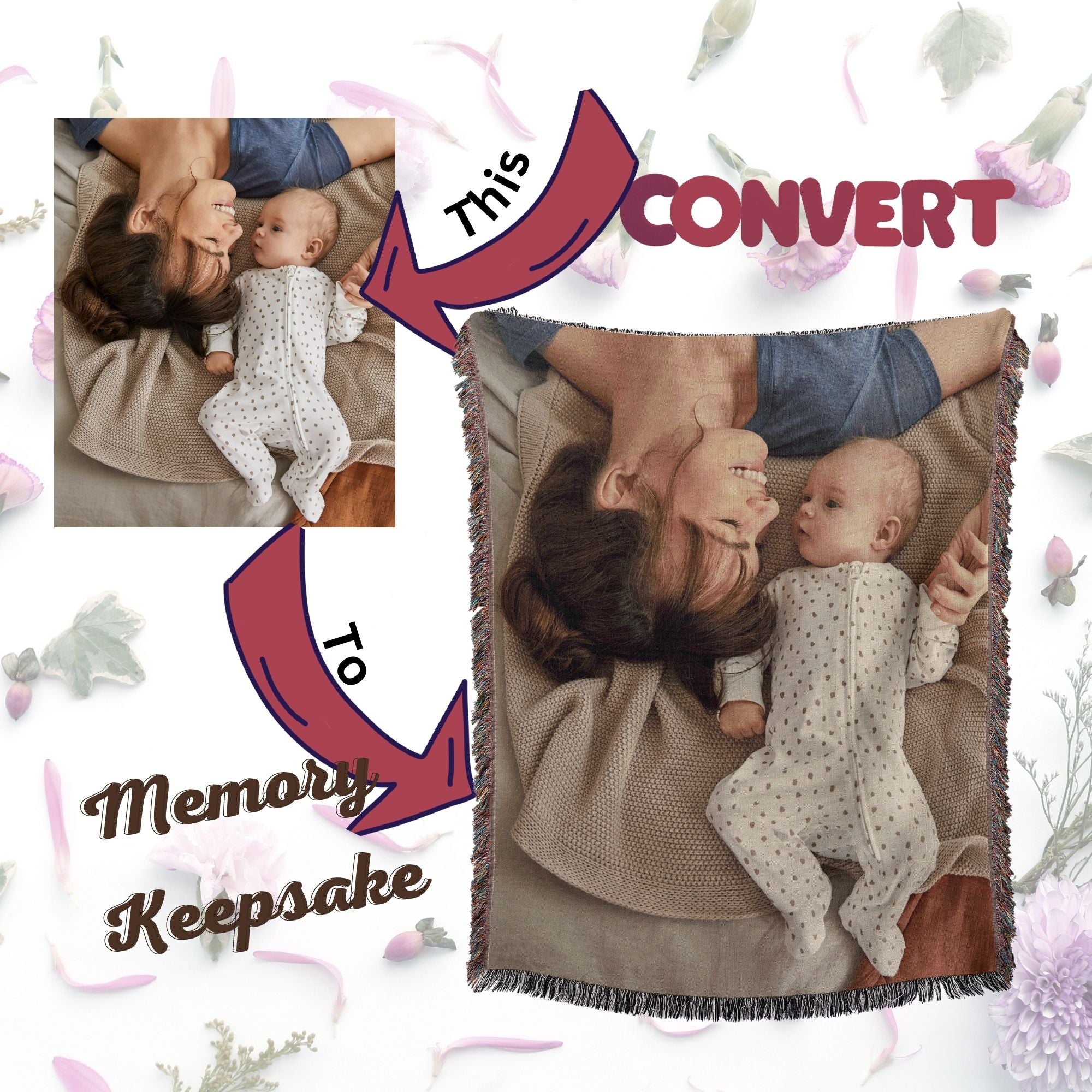 Throw Blanket, 100% Cotton Woven, Personalized Mothers Day Decor Woven Tapestry, Custom Image 2-Inch Fringe Detail, Vintage Aesthetic